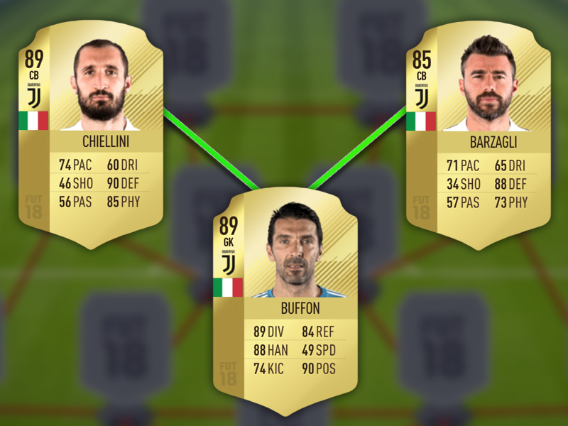 Gianluigi Buffon, Giorgio Chiellini und Andrea Barzagli