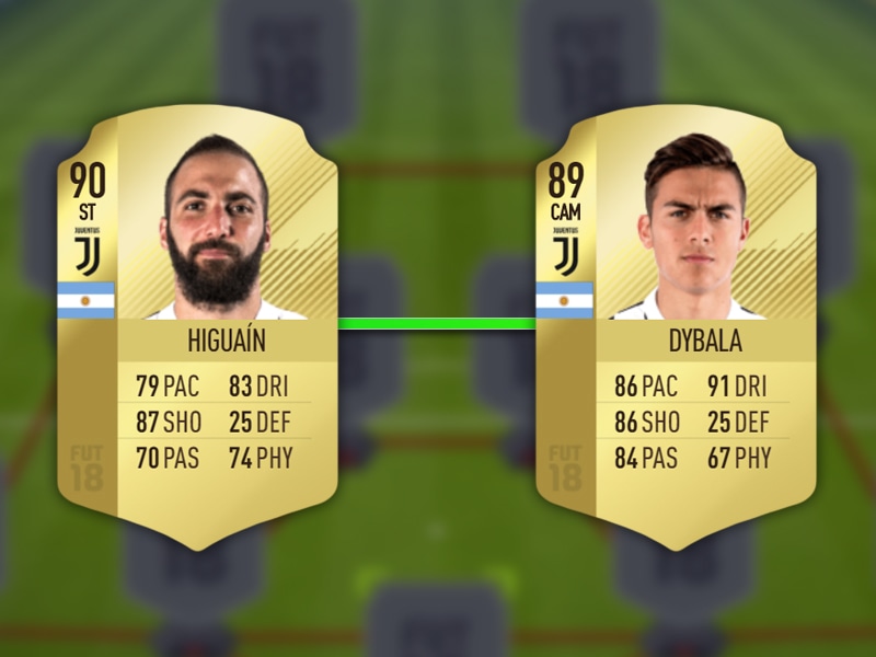 Gonzalo Higuain und Paulo Dybala