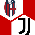 Live ticker |  Bologna FC – Juventus Turin 0: 1 |  38th matchday |  Series A 2020/21