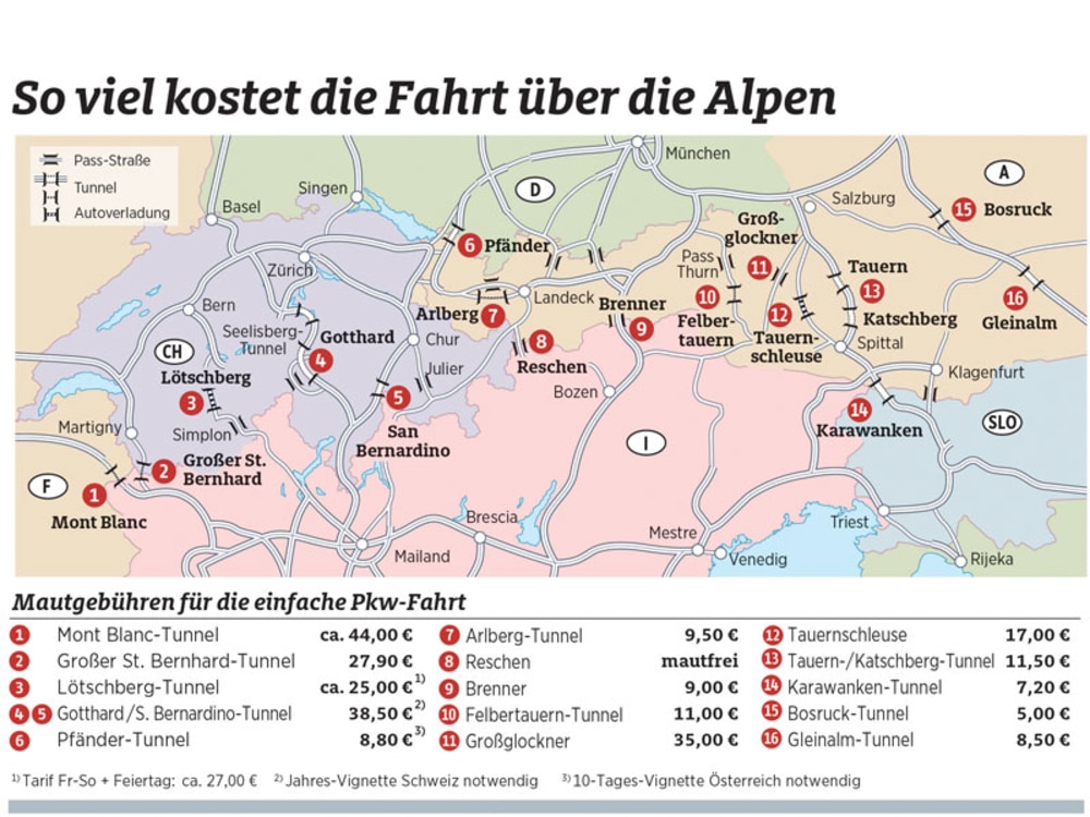 Die Tucken Der Maut Kicker