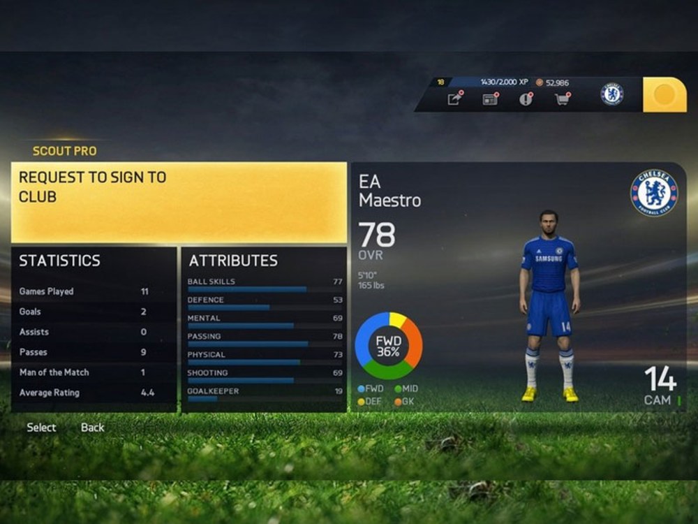 Fifa Pro Club Die Faszination Des Teamplays Esport Fifa Startseite Kicker
