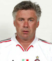 Carlo Ancelotti