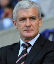 Mark Hughes