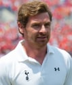 André Villas-Boas