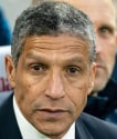 Chris Hughton