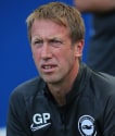 Graham Potter