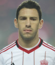 Maxi Rodriguez