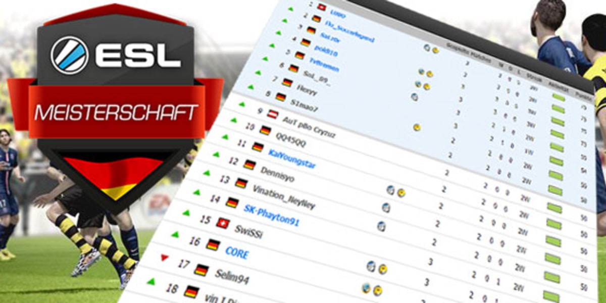 FIFA 15 In der Major Ladder der ESL sind alle gleich eSport kicker