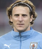 Diego Forlan