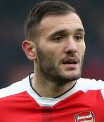 Lucas Perez