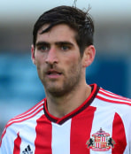 Transfermarkt Blackburn Rovers Alle Transfers Kicker