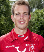 Wout Brama