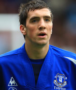 Shane Duffy