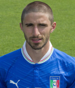 Fabio Borini