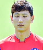 Dong-Won Ji