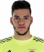 Ederson(Ederson Santana de Moraes)