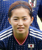 Risa Shimizu