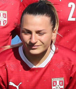 Emilija Petrovic