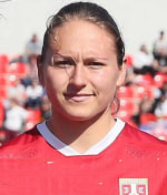 Andjela Frajtovic