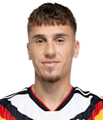 Brajan Brajan Gruda | Deutschland | EM-Qualifikation U 21 | 2025/26 ...