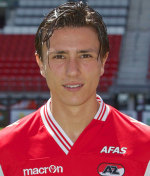 Steven Berghuis Az Alkmaar Eredivisie 2014 15 Spielerprofil Kicker
