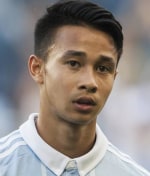 Wan Kuzain Wan Kamal Rio Grande Valley Fc Toros Usl Championship 22 Spielerprofil Kicker