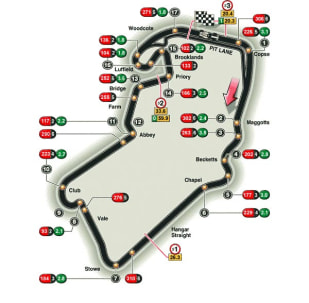 Streckeninfo - Silverstone