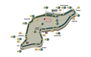 Streckeninfo - Imola