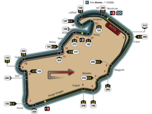 Streckeninfo - Silverstone