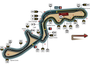 Streckeninfo - Suzuka