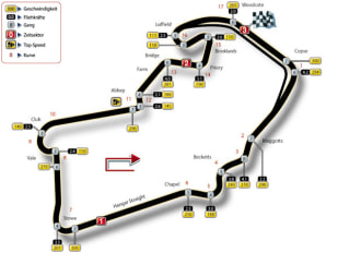 Streckeninfo - Silverstone