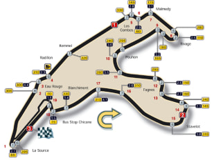 Streckeninfo - Spa-Francorchamps