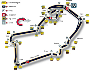 Streckeninfo - Silverstone