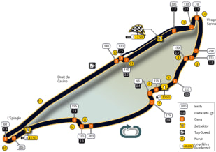 Streckeninfo - Montréal