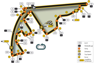 Streckeninfo - Abu Dhabi