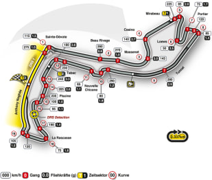 Streckeninfo - Monte Carlo