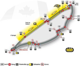 Streckeninfo - Montréal
