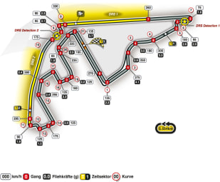 Streckeninfo - Abu Dhabi