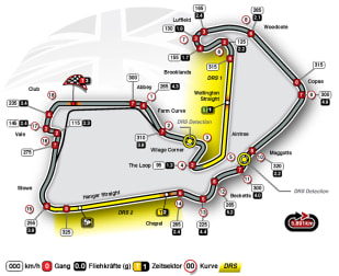 Streckeninfo - Silverstone