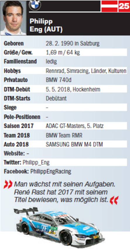 Philipp Eng im Steckbrief