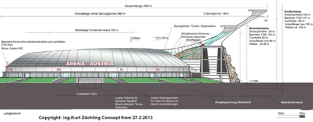 Arena Austria