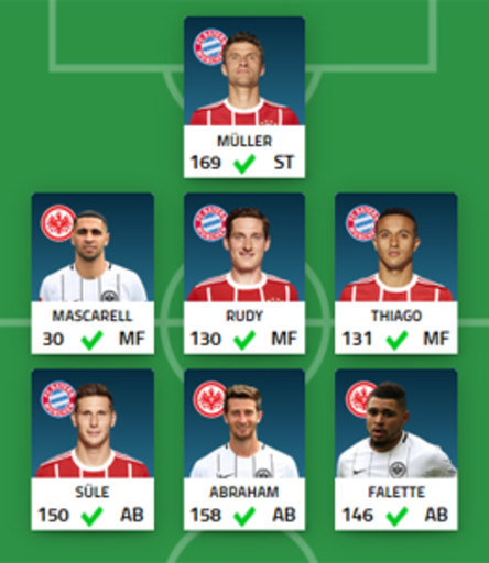 So stellt der kicker für die Challenge auf!
