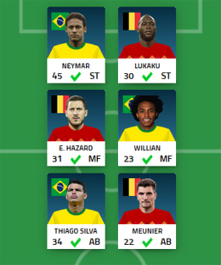 Drei Spieler pro Team gehen für den kicker auf Punktejagd.