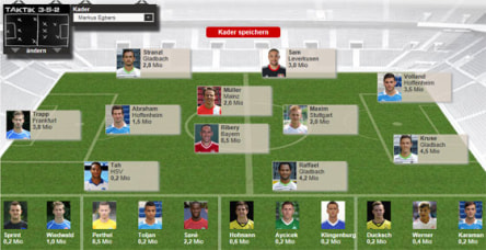 Das Team des Herbstmeisters sorgte an 17 Spieltagen für bärenstarke 1.006 Zähler.