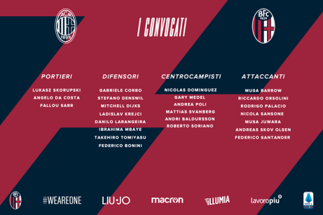 Social Media Sassuolo Calcio Fc Bologna 3 1 12 Spieltag Serie A 2019 20 Kicker
