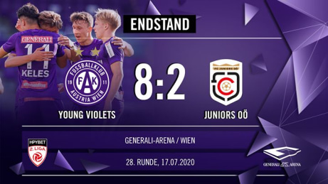 Social Media Fk Jablonec Austria Wien 1 1 2 Runde Uefa Cup Qualifikation 2007 08 Kicker