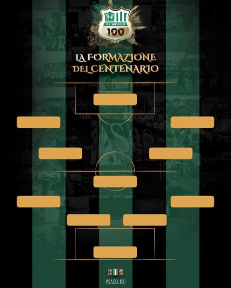 Social Media Sassuolo Calcio Udinese Calcio 1 2 10 Spieltag Serie A 2013 14 Kicker