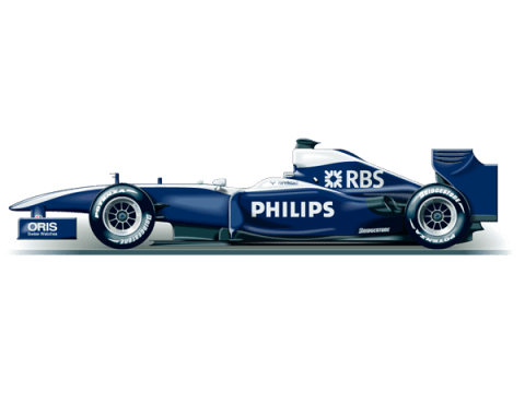 Der Williams FW32