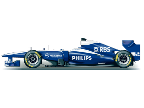 Der Williams FW 33