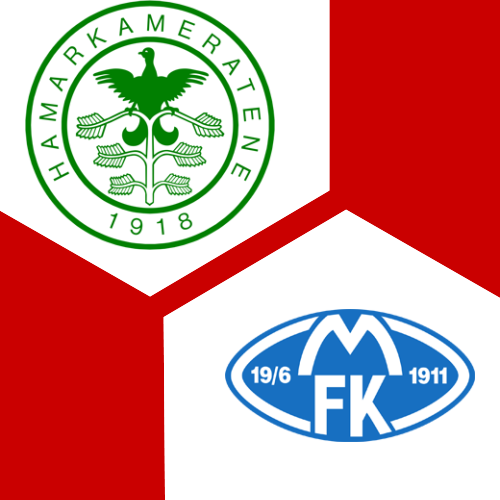 Hamarkameratene X Molde